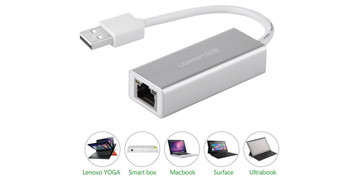 Bộ chuyển đổiUgreen  USB 3.0 sang RJ45 Gigabit - 20257